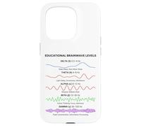 Custodia per iPhone 15 Pro Modelli di frequenza delle onde cerebrali Estetica minima di scienza