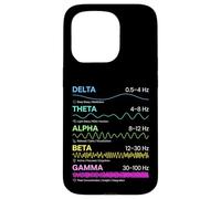 Custodia per iPhone 15 Pro Onde cerebrali Modelli di frequenza Grafico scientifico degli stati mentali