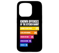 Custodia per iPhone 15 Pro Reati noti della Kitchen Bandit Pickleball NVZ