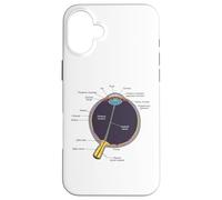 Custodia per iPhone 16 Plus Camicia anatomia dell'occhio umano Anatomia dell'occhio umano