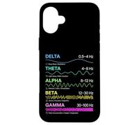 Custodia per iPhone 16 Plus Onde cerebrali Modelli di frequenza Grafico scientifico degli stati mentali