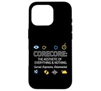Custodia per iPhone 16 Pro Corecore Aesthetic of Everything Collage