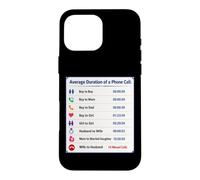 Custodia per iPhone 16 Pro Max Durata media di una telefonata tra Sarcsam Gag Irony