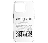 Custodia per iPhone 16 Pro Mitologia greca Dei Antica Grecia