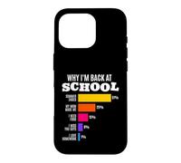 Custodia per iPhone 16 Pro Perché sono tornato a scuola Motivi divertenti Grafico a barre Matematica Umorismo