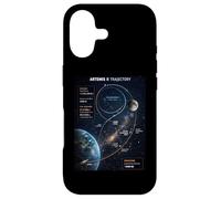 Custodia per iPhone 17 Artemis 2 Mappa del percorso SLS Rocket Launch Mission To The Moon