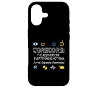 Custodia per iPhone 17 Corecore Aesthetic of Everything Collage