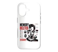 Custodia per iPhone 17 Dati cancellati dalla memoria Corrotto Cyber Glitch Dystopian Art