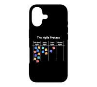 Custodia per iPhone 17 Divertente agile Process AOE gestione del processo