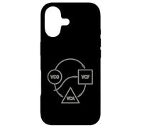 Custodia per iPhone 17 Grafico del diagramma del modulo sintetizzatore VCO VCF VCA