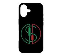 Custodia per iPhone 17 Grafico di perdita di profitto di Trading Candlestick