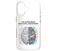Custodia per iPhone 17 Neuroscienze cervello analitico vs concetto di mente creativa