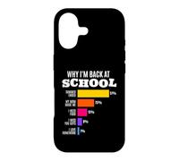 Custodia per iPhone 17 Perché sono tornato a scuola Motivi divertenti Grafico a barre Matematica Umorismo