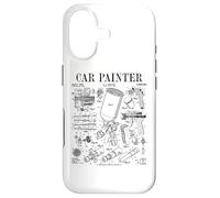 Custodia per iPhone 17 Pistola a spruzzo per vernice auto, stampa vintage brevettata