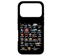 Custodia per iPhone 17 Pro A-Z Ocean Life Alfabeto Creature Marine Esplorazione