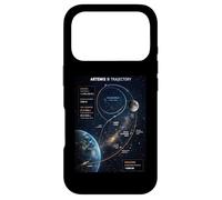 Custodia per iPhone 17 Pro Artemis 2 Mappa del percorso SLS Rocket Launch Mission To The Moon