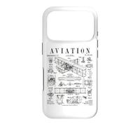 Custodia per iPhone 17 Pro Brevetto aereo pilota aeroplano Wright Brothers