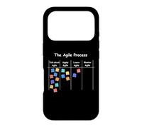 Custodia per iPhone 17 Pro Divertente agile Process AOE gestione del processo