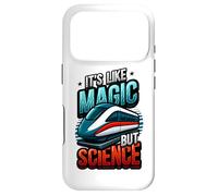 Custodia per iPhone 17 Pro È come la magia, ma la scienza fisica Maglev Train