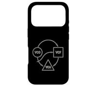 Custodia per iPhone 17 Pro Grafico del diagramma del modulo sintetizzatore VCO VCF VCA