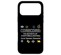 Custodia per iPhone 17 Pro Max Corecore Aesthetic of Everything Collage