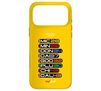 Custodia per iPhone 17 Pro Max Disney Racing Mickey & Friends Turbo Troop Race Team Numbers