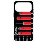 Custodia per iPhone 17 Pro Max La scienza dei dati divertenti non può fidarsi di te