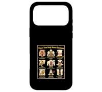 Custodia per iPhone 17 Pro Max Mappa Emozioni Nel Corpo Psicologia Vintage