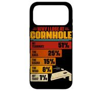 Custodia per iPhone 17 Pro Max Perché io perdo a cornhole Divertente Vintage Retro Cornhole Giocatore