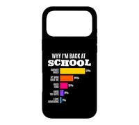 Custodia per iPhone 17 Pro Max Perché sono tornato a scuola Motivi divertenti Grafico a barre Matematica Umorismo