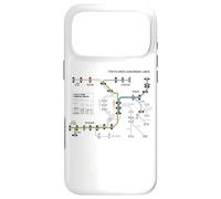 Custodia per iPhone 17 Pro Max Tokyo Japan Train Suburban Line Railway - Souvenir Mappa del percorso