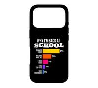 Custodia per iPhone 17 Pro Perché sono tornato a scuola Motivi divertenti Grafico a barre Matematica Umorismo