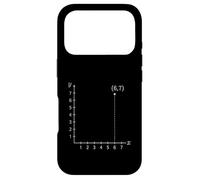Custodia per iPhone 17 Pro Six Seven 6 7 Coordinate Grid Plot Graph Plane Meme Design