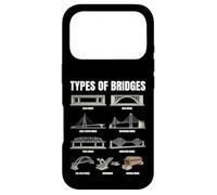 Custodia per iPhone 17 Pro Tipi di ponti Grafico Ingegneria Civile Architettura