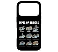 Custodia per iPhone 17 Pro Tipi di ponti Grafico Ingegneria Civile Architettura