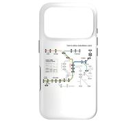 Custodia per iPhone 17 Pro Tokyo Japan Train Suburban Line Railway - Souvenir Mappa del percorso