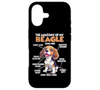 Custodia per iPhone 17 Proprietario del cane Beagle T Anatomia del Beagle che
