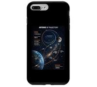 Custodia per iPhone 7 Plus/8 Plus Artemis 2 Mappa del percorso SLS Rocket Launch Mission To The Moon