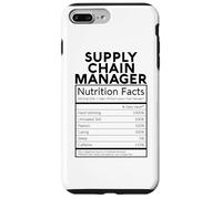 Custodia per iPhone 7 Plus/8 Plus Coordinatore dei problemi di interruzione della gestione della supply chain manager