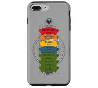 Custodia per iPhone 7 Plus/8 Plus Fantastic Beasts and Where to Find Them Threat Level