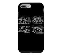 Custodia per iPhone 7 Plus/8 Plus Kevin Smith Jay & Silent Bob Riavvio Operazione cinese T-O