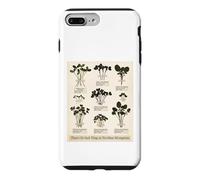 Custodia per iPhone 7 Plus/8 Plus Non esiste una cosa come troppi germogli di microgreens