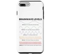 Custodia per iPhone 7 Plus/8 Plus Onde cerebrali Alpha Beta Theta Delta Gamma Frequenze
