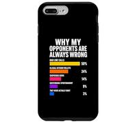 Custodia per iPhone 7 Plus/8 Plus Perché i miei avversari hanno sempre sbagliato Pickleball