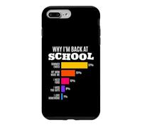 Custodia per iPhone 7 Plus/8 Plus Perché sono tornato a scuola Motivi divertenti Grafico a barre Matematica Umorismo