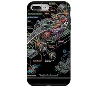 Custodia per iPhone 7 Plus/8 Plus Progettazione tecnica auto da corsa Ingegneria meccanica