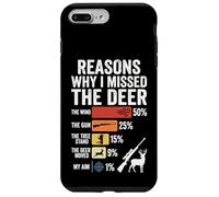 Custodia per iPhone 7 Plus/8 Plus Reasons Why I Missed The Deer Stagione Di Caccia