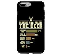 Custodia per iPhone 7 Plus/8 Plus Reasons Why I Missed The Deer Stagione Di Caccia