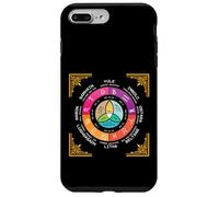 Custodia per iPhone 7 Plus/8 Plus Ruota dell'anno Occulto Wicca Annual Circle Eight Sabbat