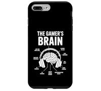 Custodia per iPhone 7 Plus/8 Plus The Gamer's Brain Funny Gaming Headset Nerd Design